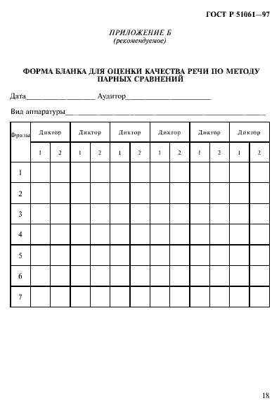 Страница 21 ГОСТ Р 51061-97