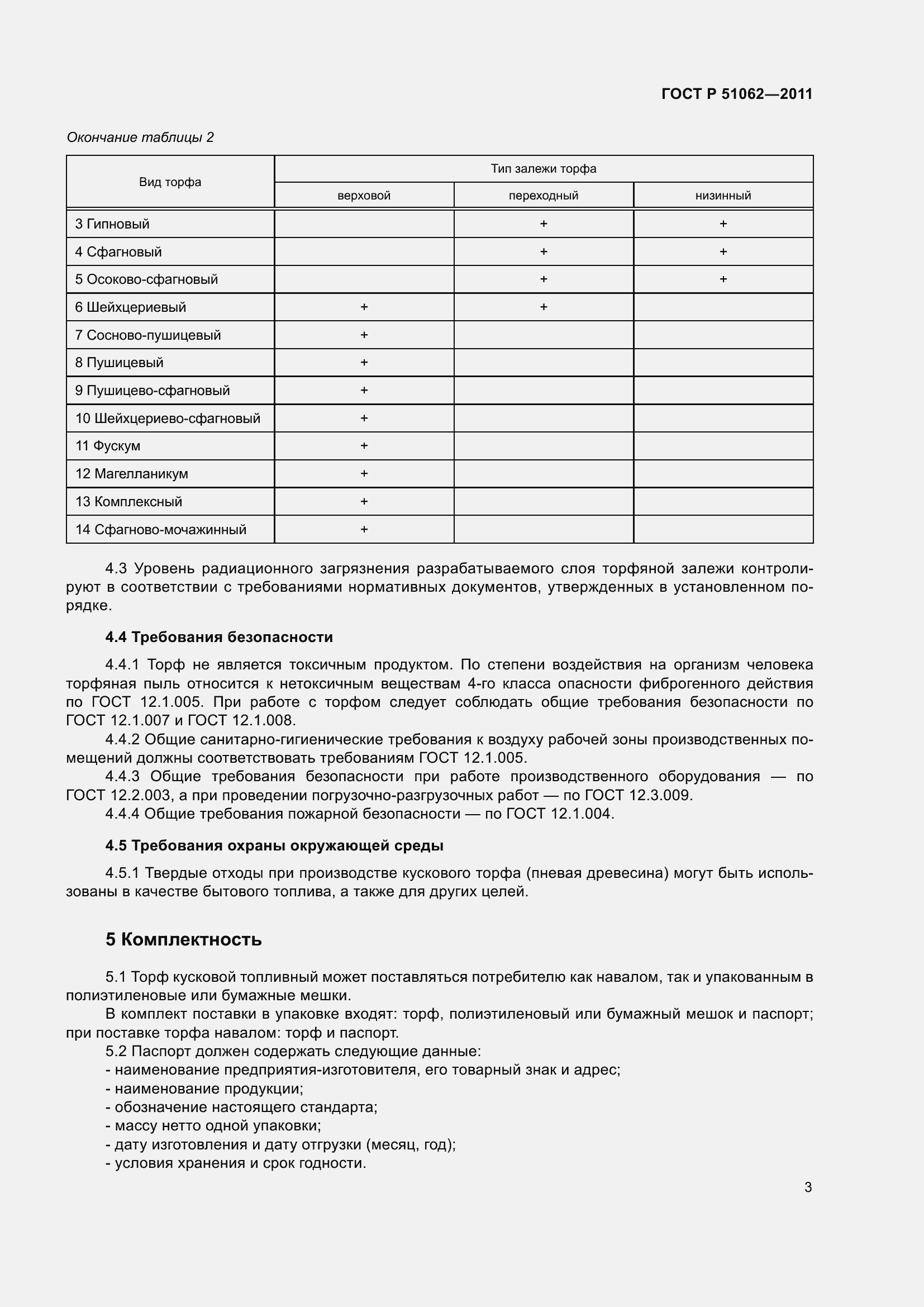 Страница 7 ГОСТ Р 51062-2011