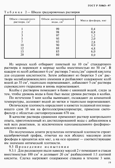 Страница 22 ГОСТ Р 51063-97