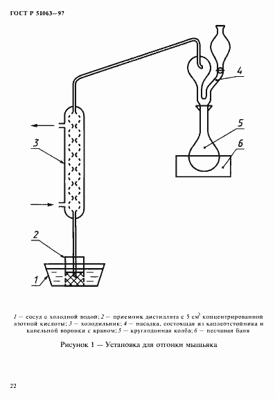 Страница 25 ГОСТ Р 51063-97