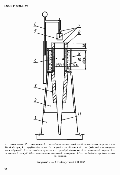 Страница 35 ГОСТ Р 51063-97
