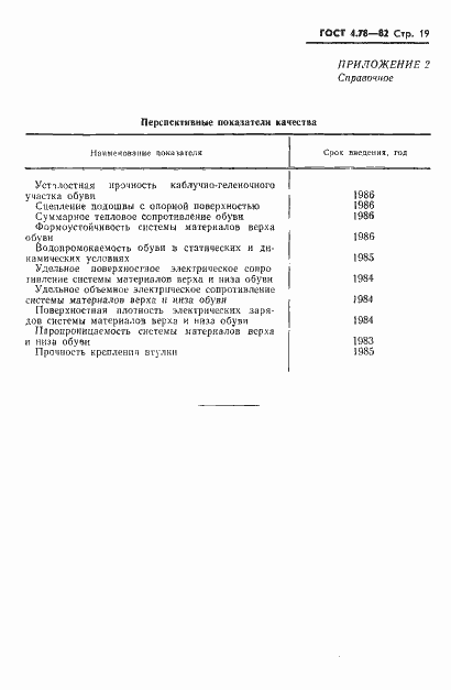 Страница 21 ГОСТ 4.78-82