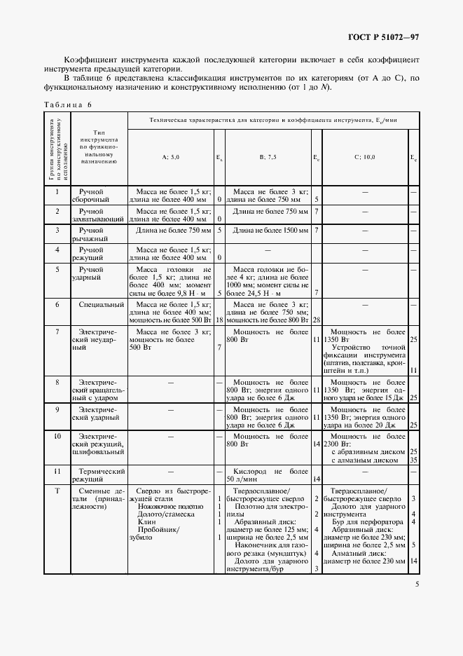 Страница 7 ГОСТ Р 51072-97