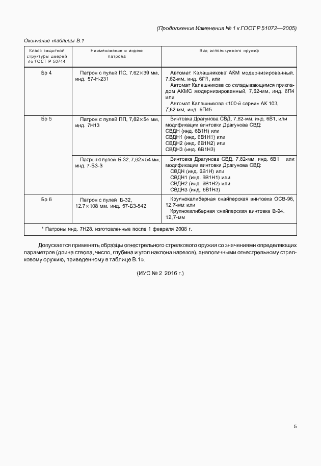 Страница 13 ГОСТ Р 51072-2005