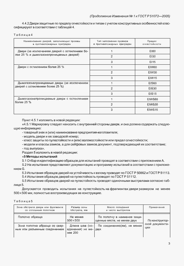 Приложение №2