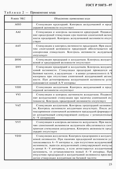Страница 27 ГОСТ Р 51073-97