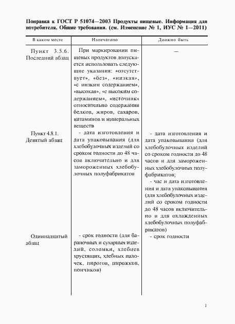 Приложение №4