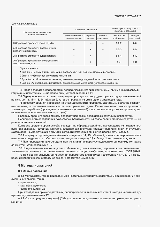 Страница 14 ГОСТ Р 51076-2017