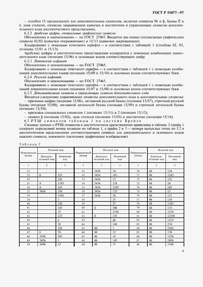 Страница 7 ГОСТ Р 51077-97