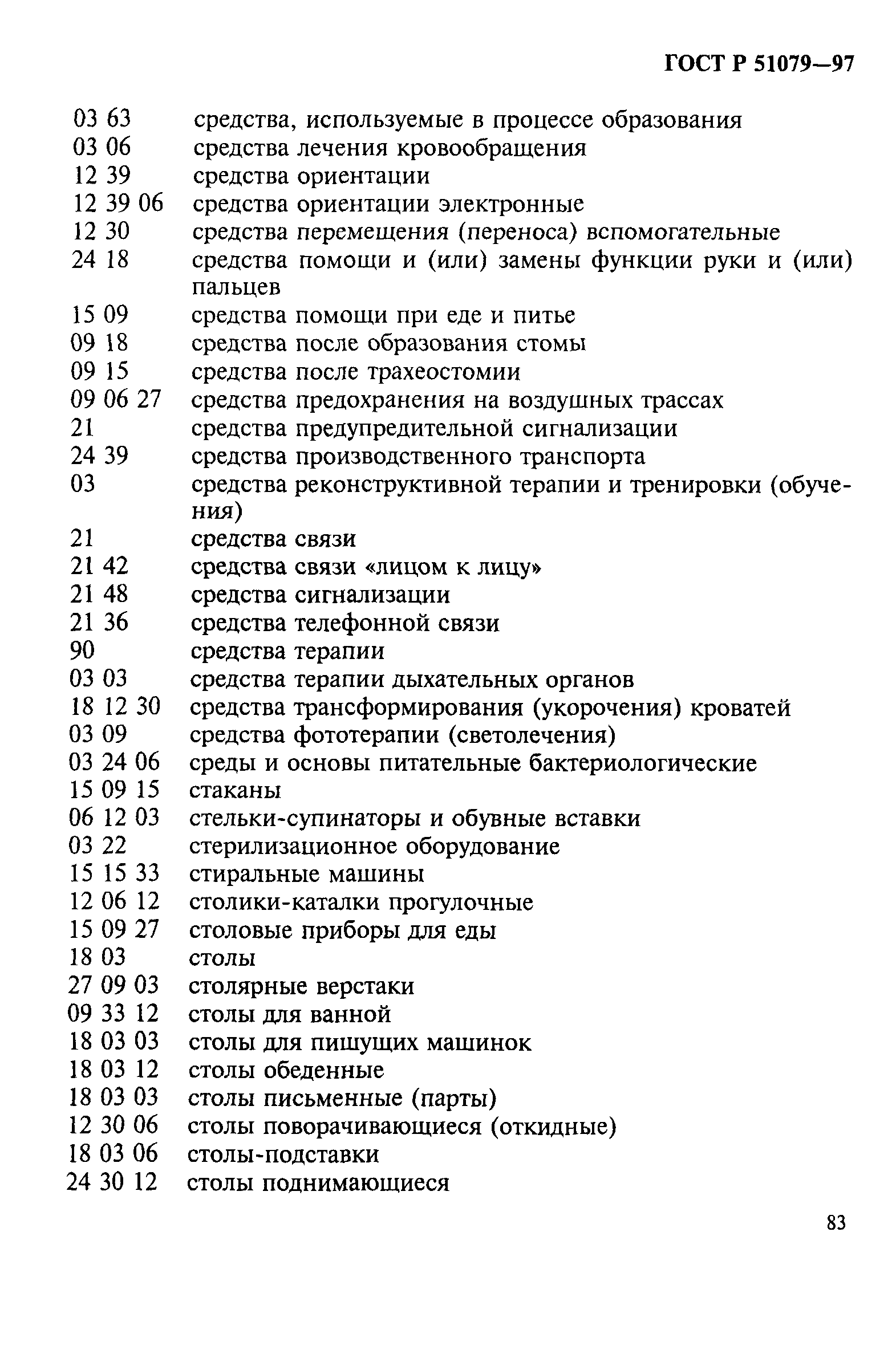 Страница 88 ГОСТ Р 51079-97