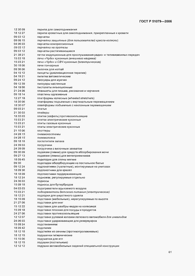 Страница 66 ГОСТ Р 51079-2006