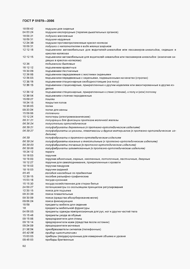 Страница 67 ГОСТ Р 51079-2006