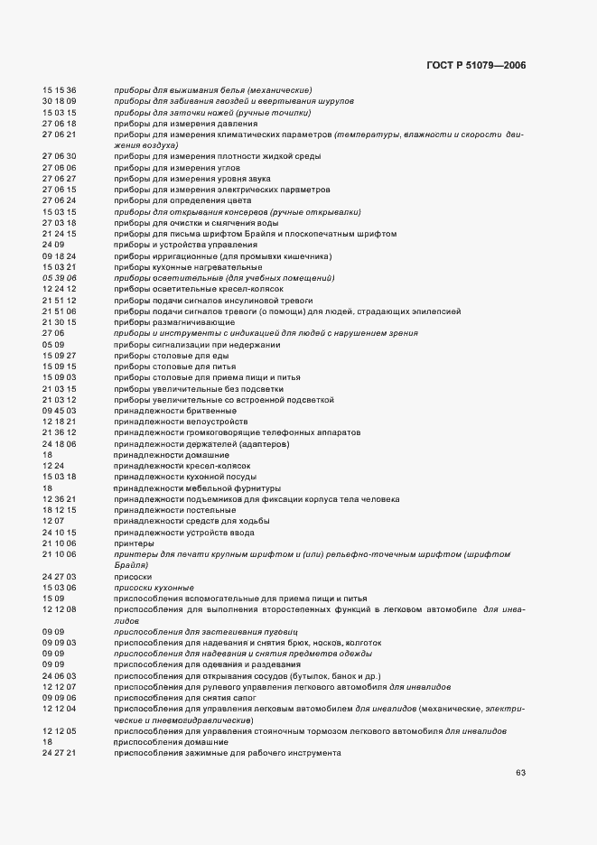 Страница 68 ГОСТ Р 51079-2006