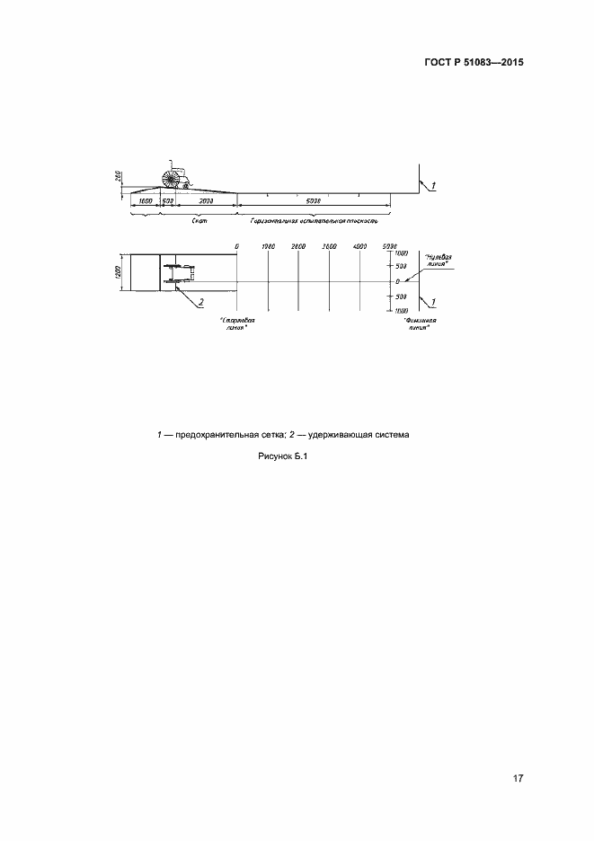 Страница 19 ГОСТ Р 51083-2015