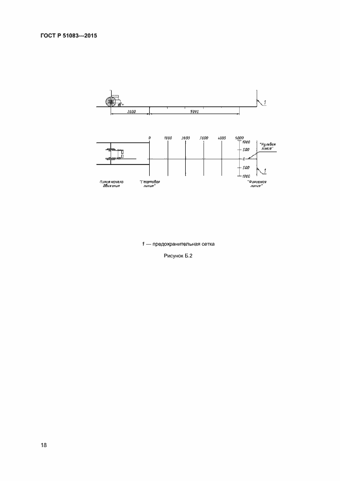 Страница 20 ГОСТ Р 51083-2015