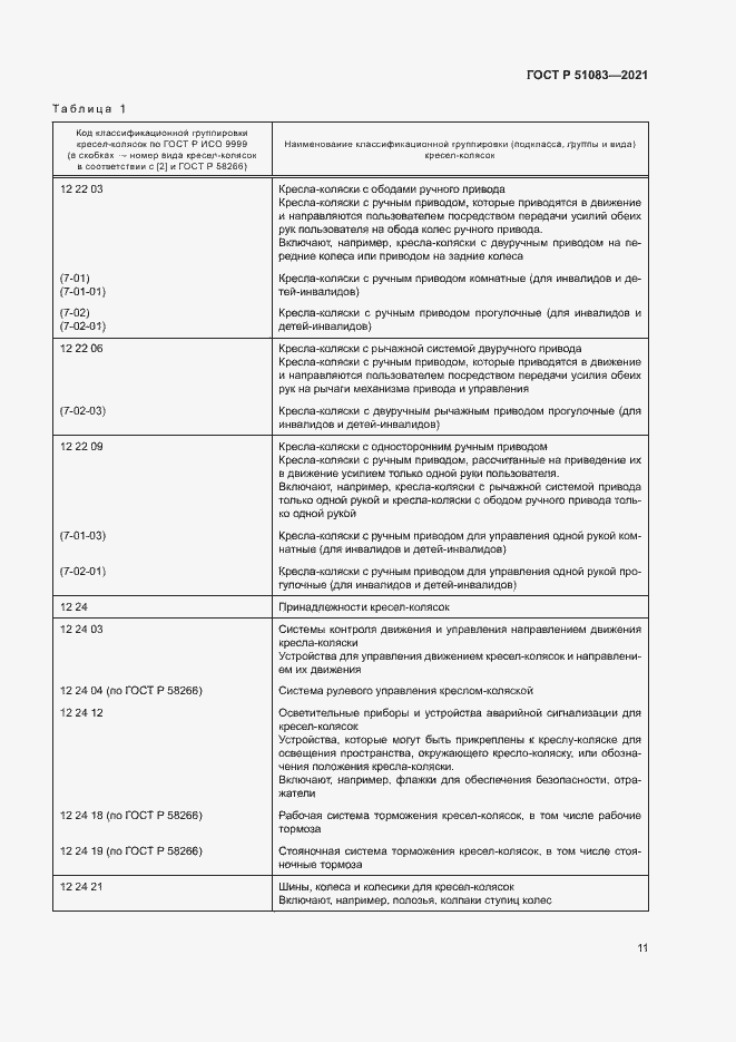 Страница 14 ГОСТ Р 51083-2021
