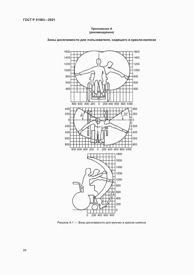Страница 29 ГОСТ Р 51083-2021