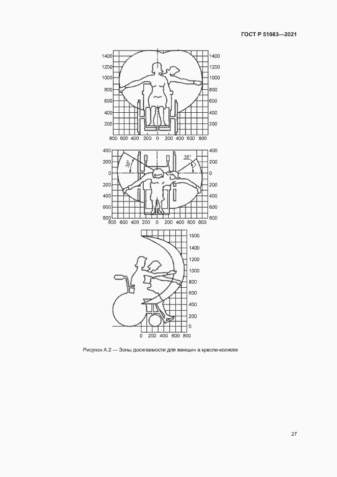 Страница 30 ГОСТ Р 51083-2021