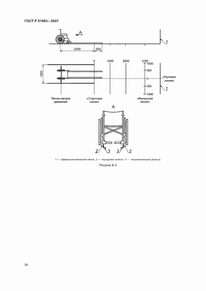 Страница 33 ГОСТ Р 51083-2021