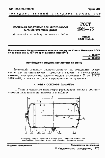 Страница 3 ГОСТ 1561-75