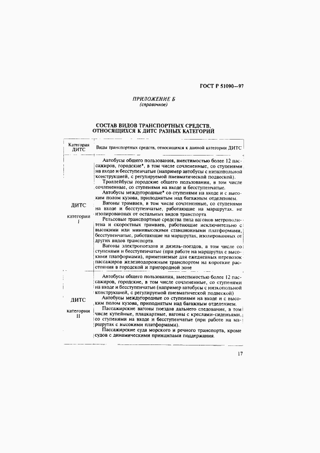 Страница 20 ГОСТ Р 51090-97