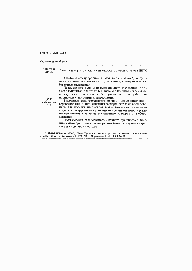 Страница 21 ГОСТ Р 51090-97