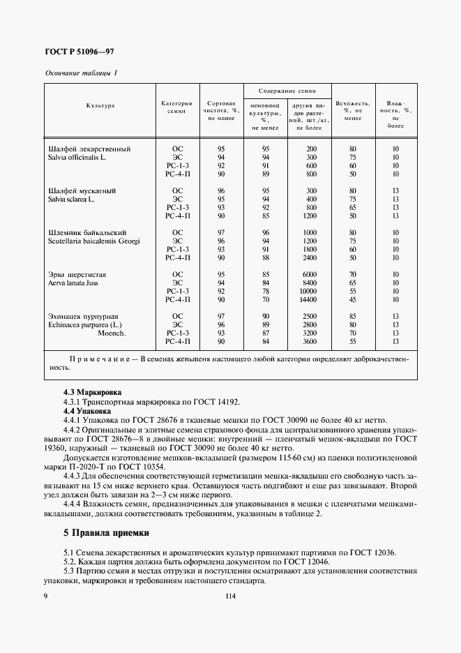 Страница 12 ГОСТ Р 51096-97