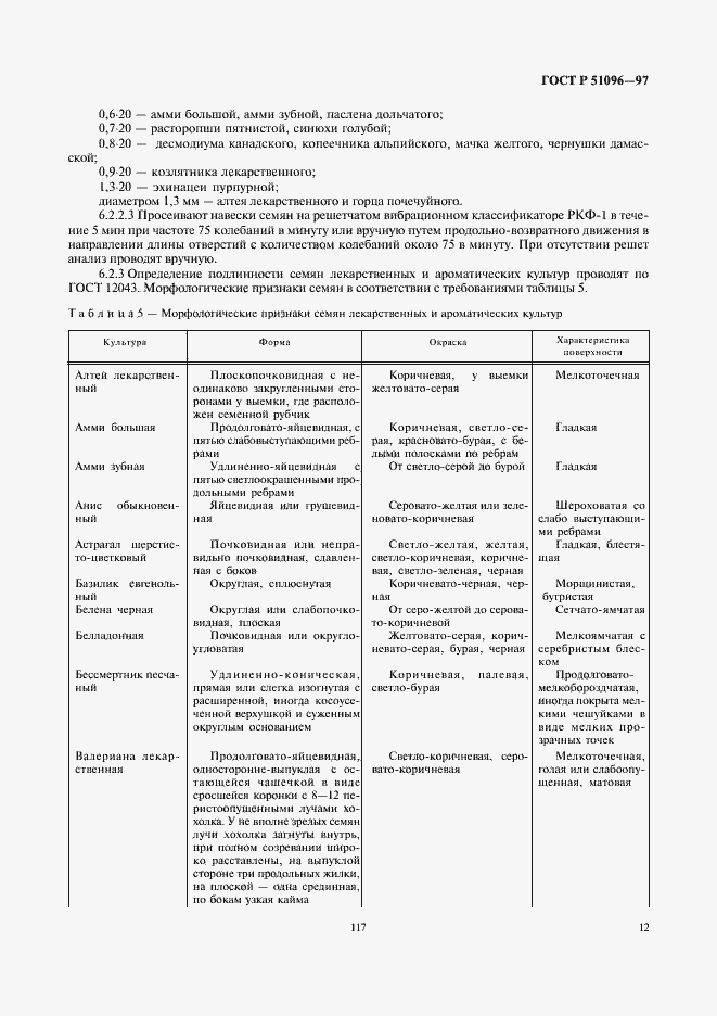 Страница 15 ГОСТ Р 51096-97