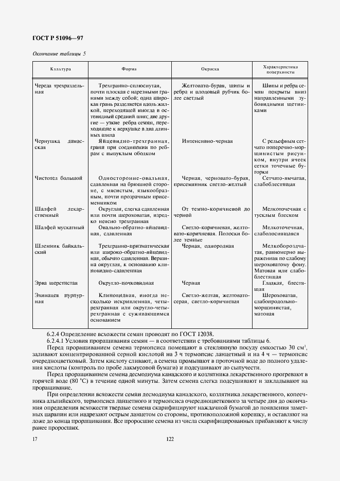 Страница 20 ГОСТ Р 51096-97