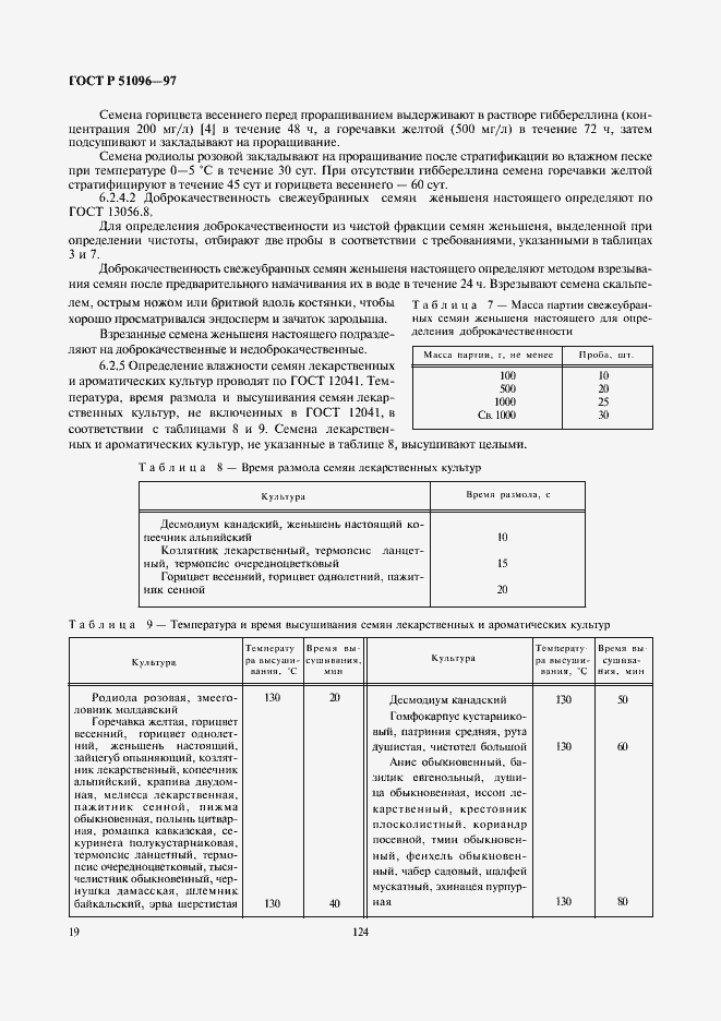 Страница 22 ГОСТ Р 51096-97