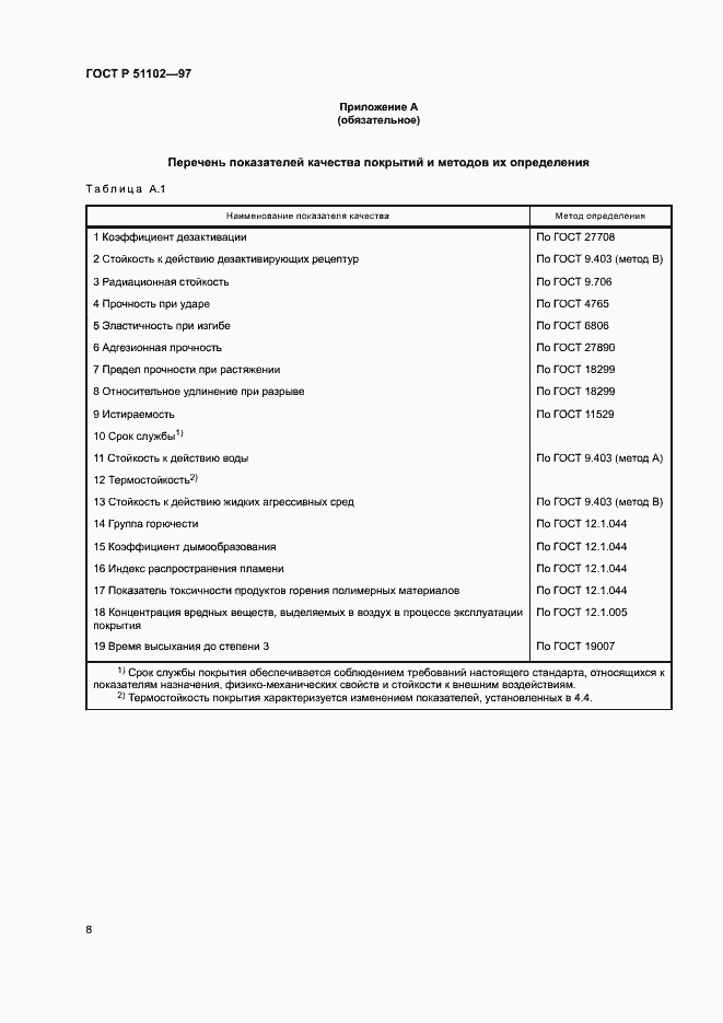 Страница 10 ГОСТ Р 51102-97