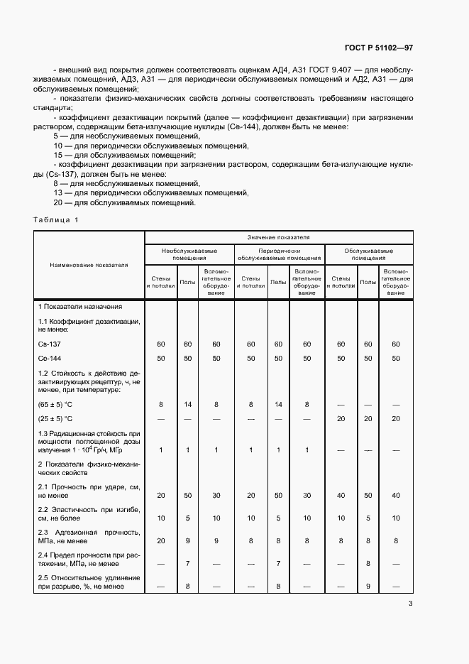 Страница 5 ГОСТ Р 51102-97
