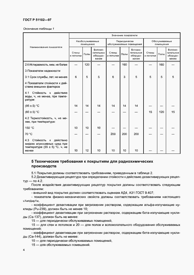 Страница 6 ГОСТ Р 51102-97