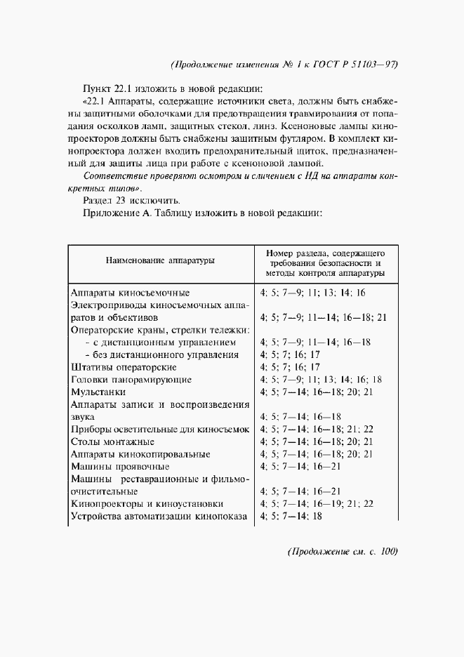 Приложение №2