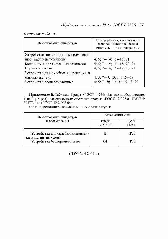 Приложение №1