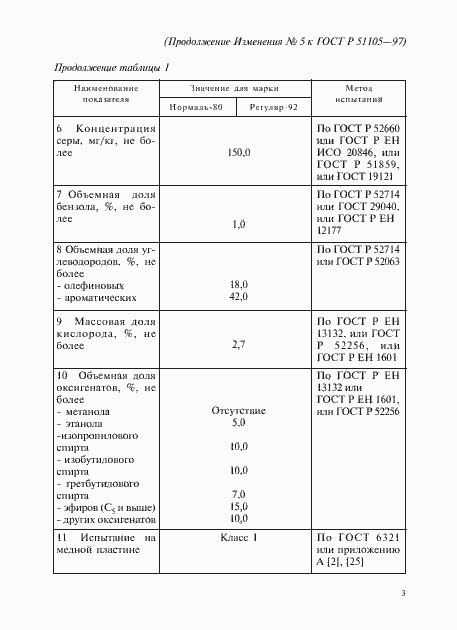 Страница 14 ГОСТ Р 51105-97