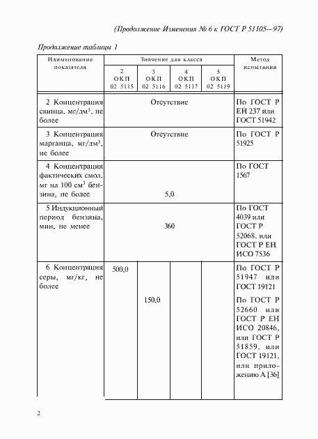 Страница 17 ГОСТ Р 51105-97