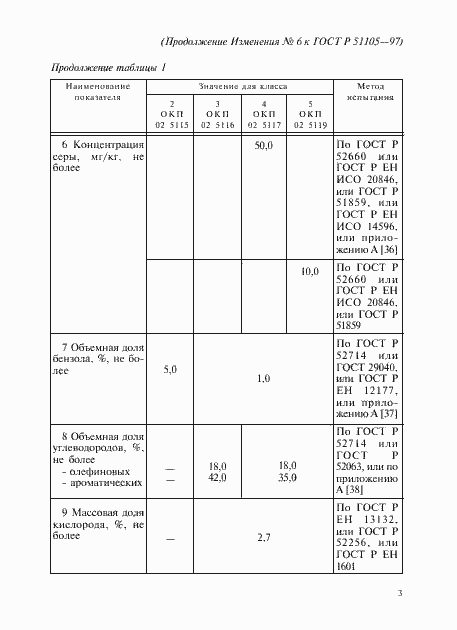 Страница 18 ГОСТ Р 51105-97