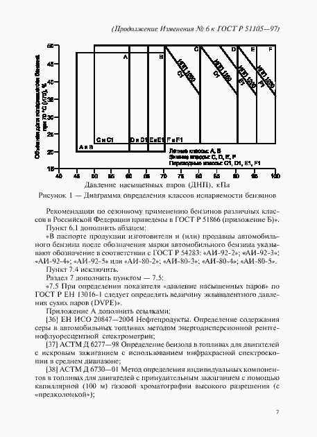 Приложение №6