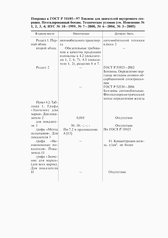 Приложение №7