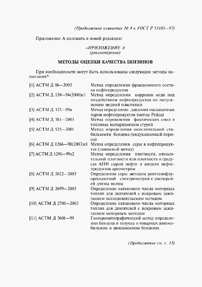 Приложение №4