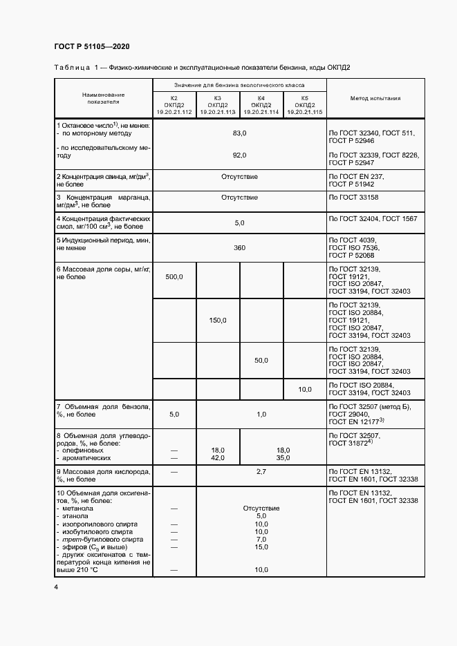 Страница 7 ГОСТ Р 51105-2020