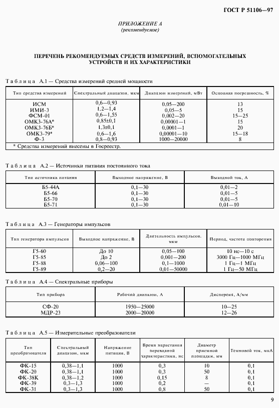 Страница 12 ГОСТ Р 51106-97