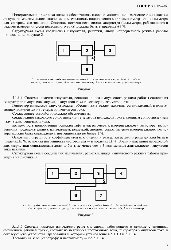 Страница 6 ГОСТ Р 51106-97