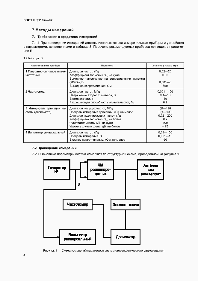 Страница 7 ГОСТ Р 51107-97