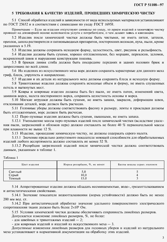 Страница 6 ГОСТ Р 51108-97