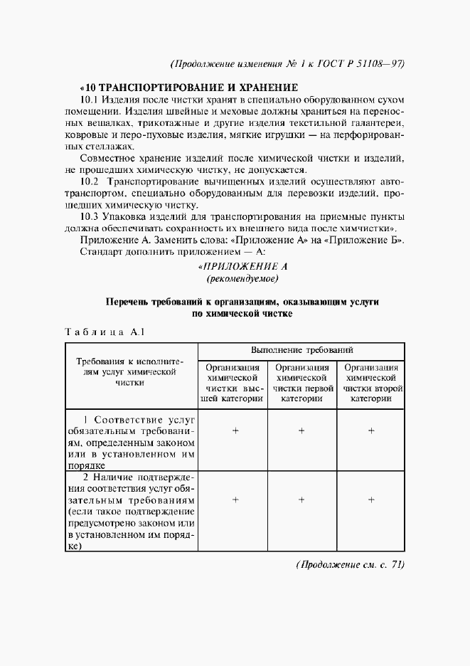 Приложение №1