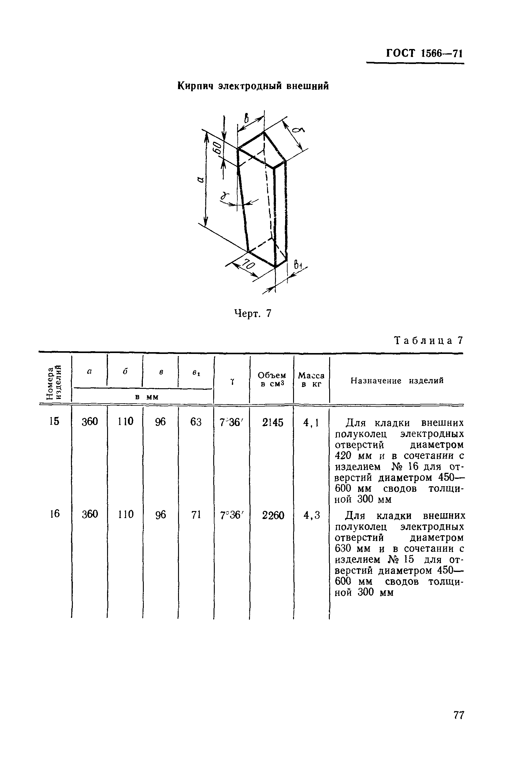 Страница 10 ГОСТ 1566-71