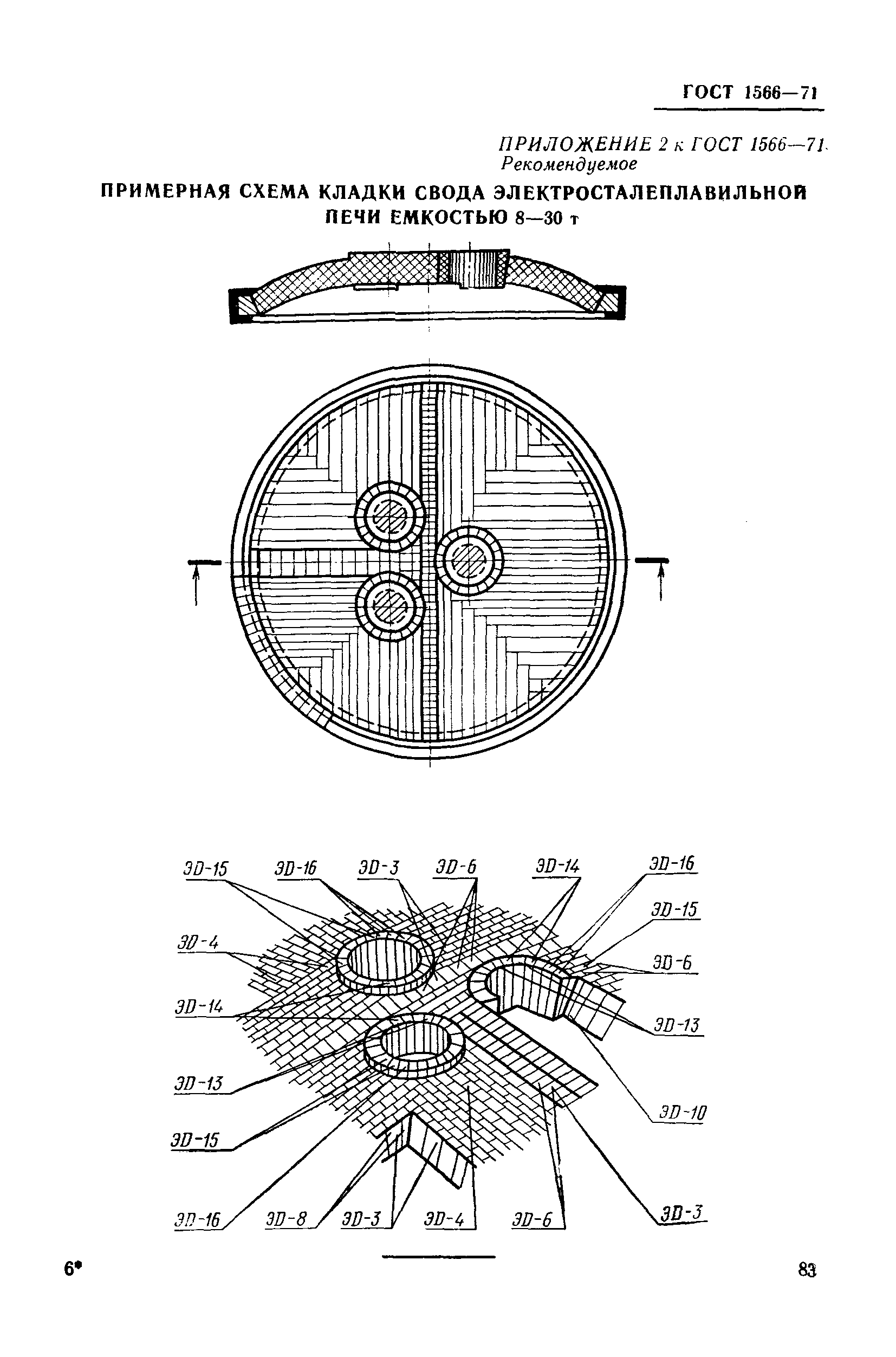Страница 16 ГОСТ 1566-71