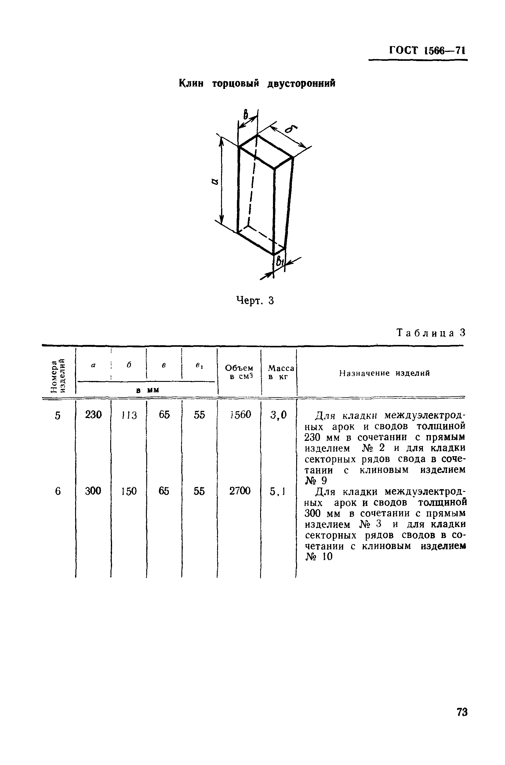 Страница 6 ГОСТ 1566-71